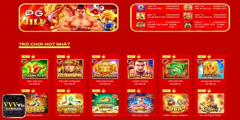 TRANG CHỦ 26 Tổng quan cổng game Vvvwin
